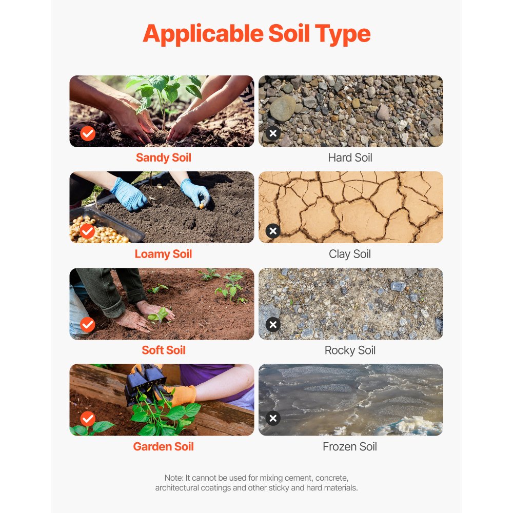 VEVOR Broca Helicoidal para Plantar Ø 80 x 290 mm para Taladros con Punta Hexagonal de 10 mm, Herramienta Robusta para Plantar Bulbos, Accesorios para Perforar Agujeros en Jardines y Cercas, Negro