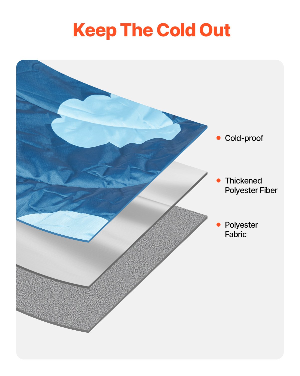 VEVOR Camping Blanket, 1.9 x 1.32 m, Travel Blanket, Portable Stadium Blanket, Waterproof and Windproof, Polyester Fiber, Flame Retardant, Ideal for Outdoors, Picnics, Hiking, Sporting Events, Travel