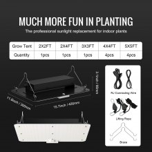 VEVOR Planta de Crecimiento de Lámpara LED 150 W Quantum Panel de Espectro Completo de Alto Rendimiento a Prueba de Agua IP65 PPFD Samsung 281B Diodos para Interior Crecer Carpas Verduras Plantas Flor