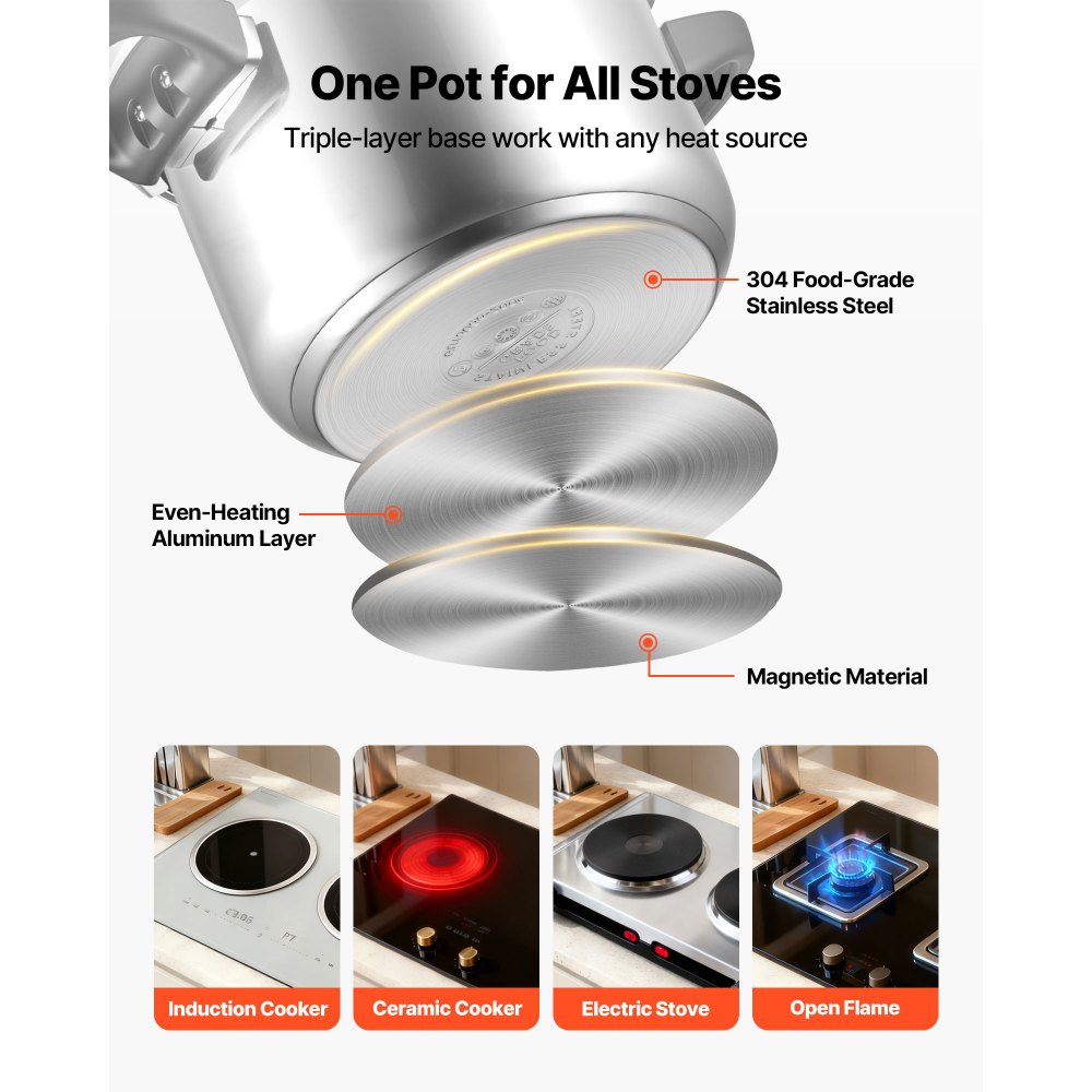 VEVOR Olla a Presión de 6 L, de Acero Inoxidable, con Rejilla para Cocinar al Vapor, Tapa de Vidrio Templado, Tres Configuraciones de Presión para Carne, Frijoles, Arroz, Sopa y Salsas. 100 kPa