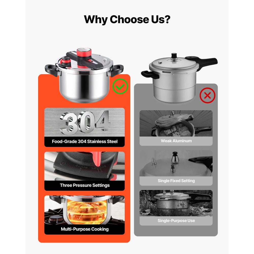 VEVOR Olla a Presión 9 L, Acero Inoxidable, con Rejilla para Cocinar al Vapor, Tapa de Vidrio Templado, 3 Configuraciones de Presión para Carne, Frijoles, Arroz, Sopa, 405 x 284 x 255/245 mm