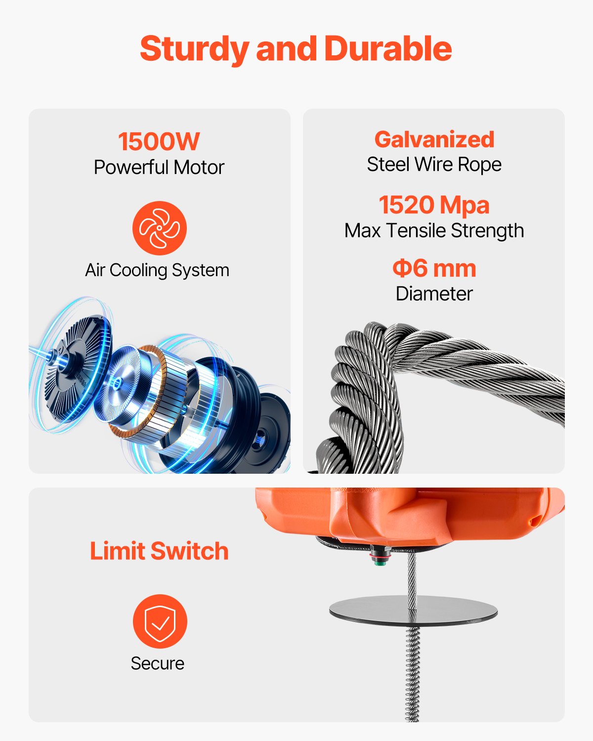 VEVOR 3-in-1 electric lifting winch, 500 kg capacity, 1500 W portable power winch, 9.1 m lifting height, 4 m/min with wired and wireless remote control, for garage, warehouse, factory for lifting and towing