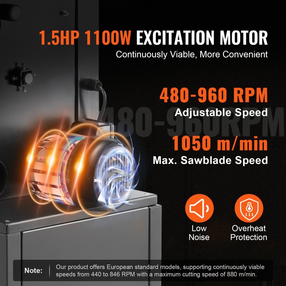 Sierra de cinta VEVOR, 13,39 pulgadas, 440-846 RPM, sierra de cinta de mesa de funcionamiento continuo, motor de 1100 W y 1-1/2 HP, altura de corte de 13'', longitud de hoja de sierra de 109,45'', con guía y calibre de ingletes, para carpintería y aluminio
