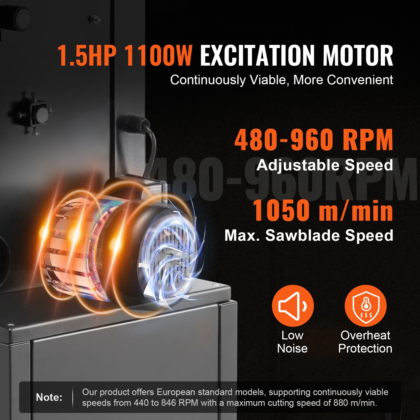 Sierra de cinta VEVOR, 13,39 pulgadas, 440-846 RPM, sierra de cinta de mesa de funcionamiento continuo, motor de 1100 W y 1-1/2 HP, altura de corte de 13'', longitud de hoja de sierra de 109,45'', con guía y calibre de ingletes, para carpintería y aluminio