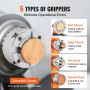 5 tipos de grippers VEVOR para errores operacionales mínimos en carpintería.