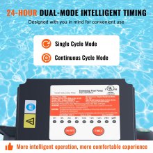 Bomba de filtro de arena VEVOR para piscinas elevadas, 400 mm, 18 000 l/h, 850 W, conjunto combinado de bombas y filtros para piscinas con válvula multipuerto de 6 vías y cesta de filtro, para piscinas domésticas y comerciales