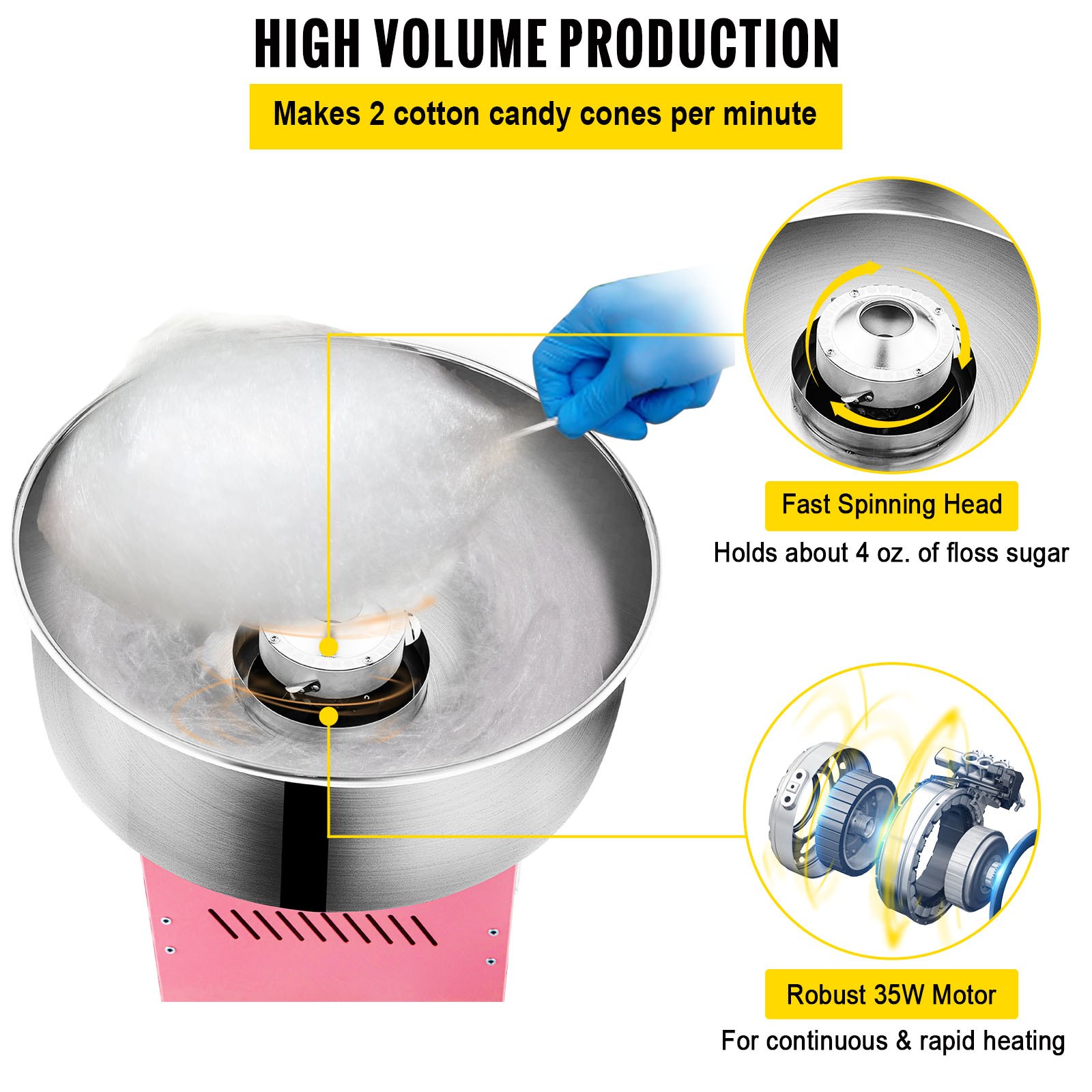VEVOR Máquina para Hacer Algodón de Azúcar, Diámetro de 21", Máquina Eléctrica Comercial de Algodón de Azúcar, 7 porciones/min, Máquina de Algodón de Azúcar, para Fiestas, Festivales, Carnavales, etc.
