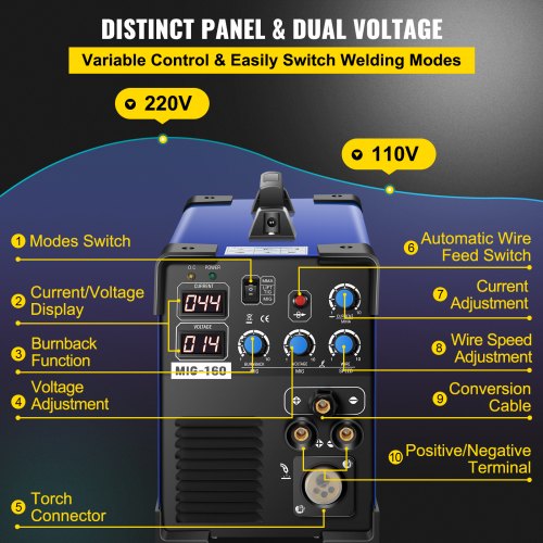 VEVOR Máquina de Soldadura de Inversor MIG-160 3 en 1, Doble Voltaje de 110 V o 220 V Máquina Soldadora Portátil lMIG MMA TIG IGBT DC Soldadora de Inversor Acero Inoxidable con Pantalla Digital Azul