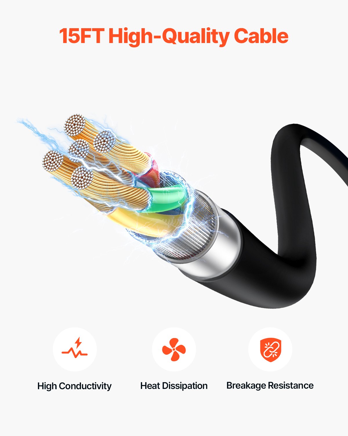 VEVOR Pistola de Soldadura MIG de 250 A con Cable, Compatible con Soldadores LincoIn Power MlG 200, 215, 216, 255 y Wire-Matic 255, para Alambres de Soldadura, Robusto y Engrosado, 430 x 12 x 45 mm