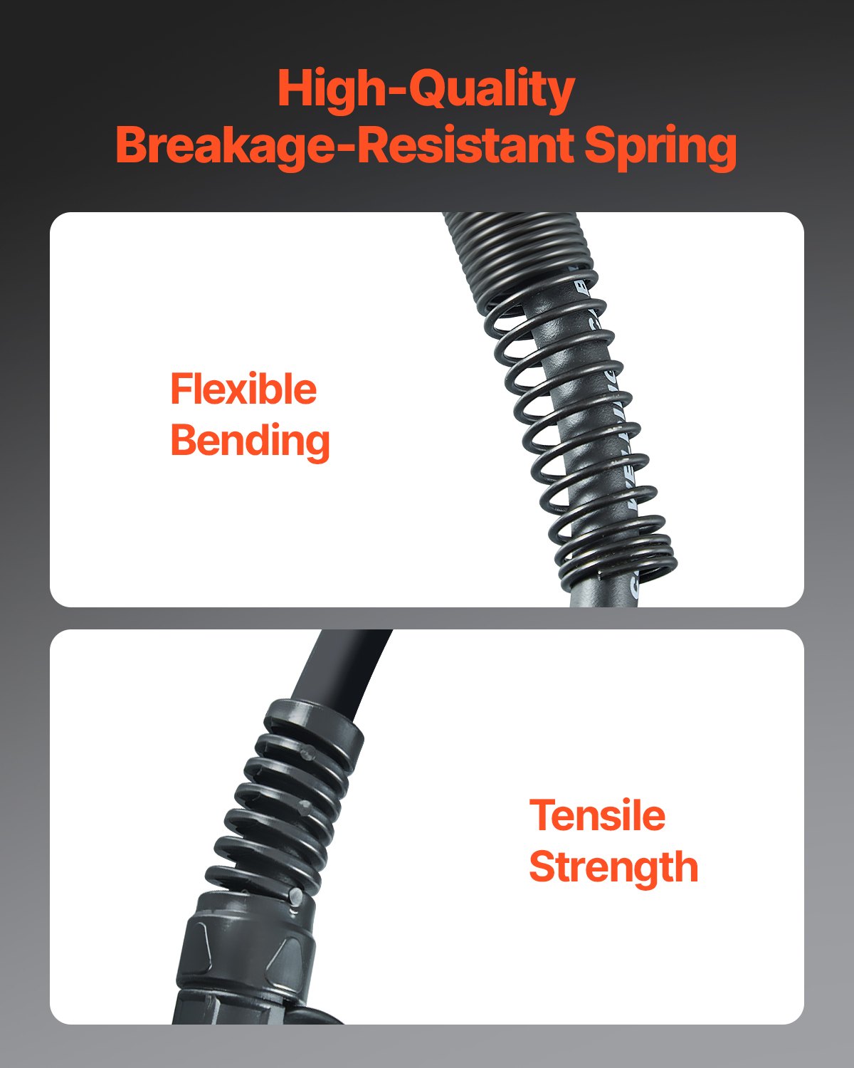 VEVOR Pistola de Soldadura MIG de 250 A con Cable, Compatible con Soldadores Millermatic 200, 210, 212, 250, 250X, 251, 252, Adecuada para Alambres de Soldadura, Alta Durabilidad, 430 x 160 x 45 mm