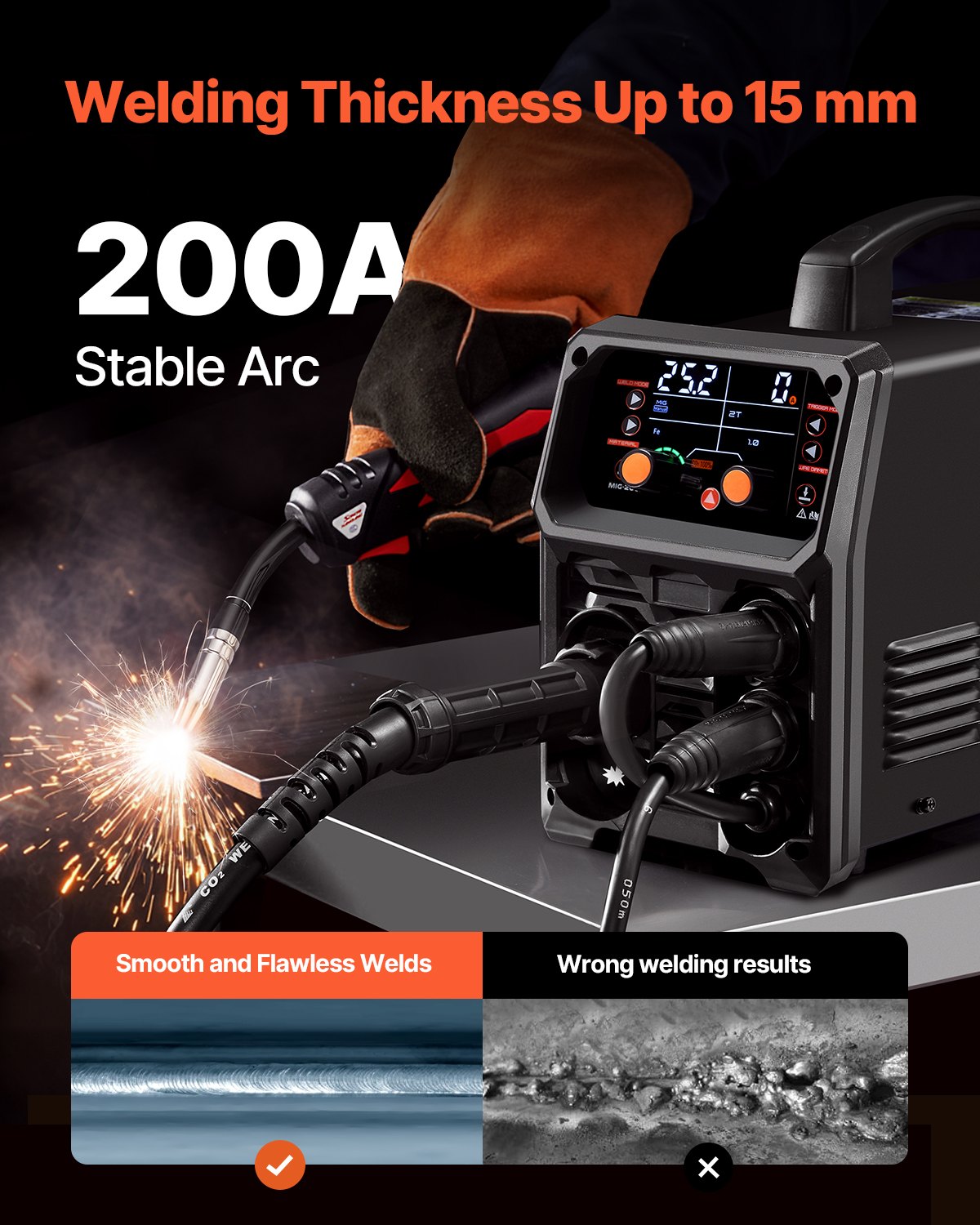 VEVOR Máquina de Soldadura de 200 A Sinérgica 5 en 1 MIG a Gas/MIG con Núcleo Fundente/STICK/LIFT TIG/MIG PLUSE con Tecnología de Inversor IGBT y Pantalla LCD, 6,1 KVA, 430 x 180 x 320 mm, Negro