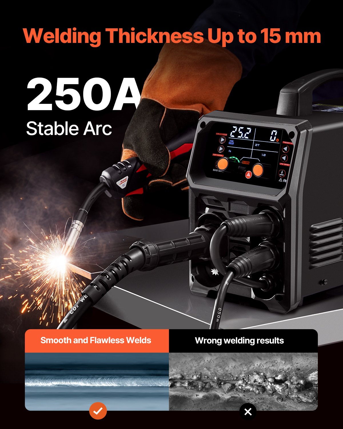 VEVOR Soldador Pro MIG 250 A, Máquina de Soldadura Sinérgica 5 en 1 MIG a Gas/MIG con Núcleo Fundente/STick/Lift TIG/MIG PLUSE con Tecnología de Inversor IGBT y Pantalla LCD, 430 x 180 x 320 mm