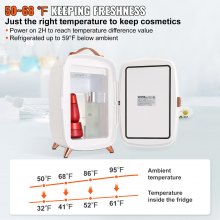 VEVOR Mini Nevera Pequeña Frigorífico Cosmético de 6 L 8 Latas de 330 ml Mini Refrigerador Portátil de Espejo Hd y Luz Led Temperatura de 15 °C