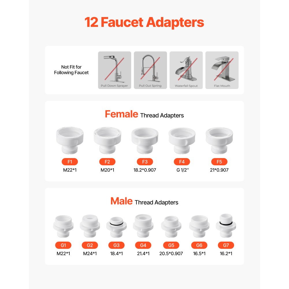 VEVOR Skincare Water Filter, Faucet Mount Water Filters with Micro-nano Bubble for Skin, Sink Tap Purifier, Removes Chlorine with 1 Filter, for Kitchen and Bathroom Faucets, Pink + Gold