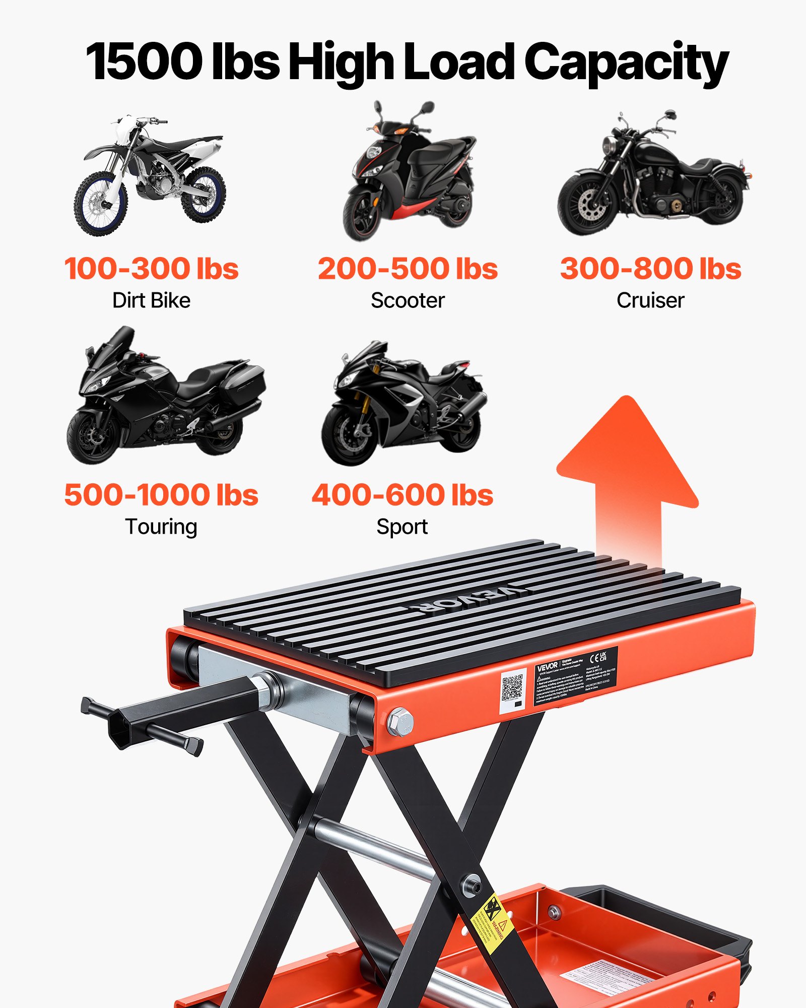 VEVOR Gato Elevador Tijera para Motocicletas 38,5 x 23 cm, Plataforma Elevadora Capacidad de 680 kg, Caballete para Moto Elevación de 105-350 mm para Talleres, Garajes Mecánicos, Naranja y Negro