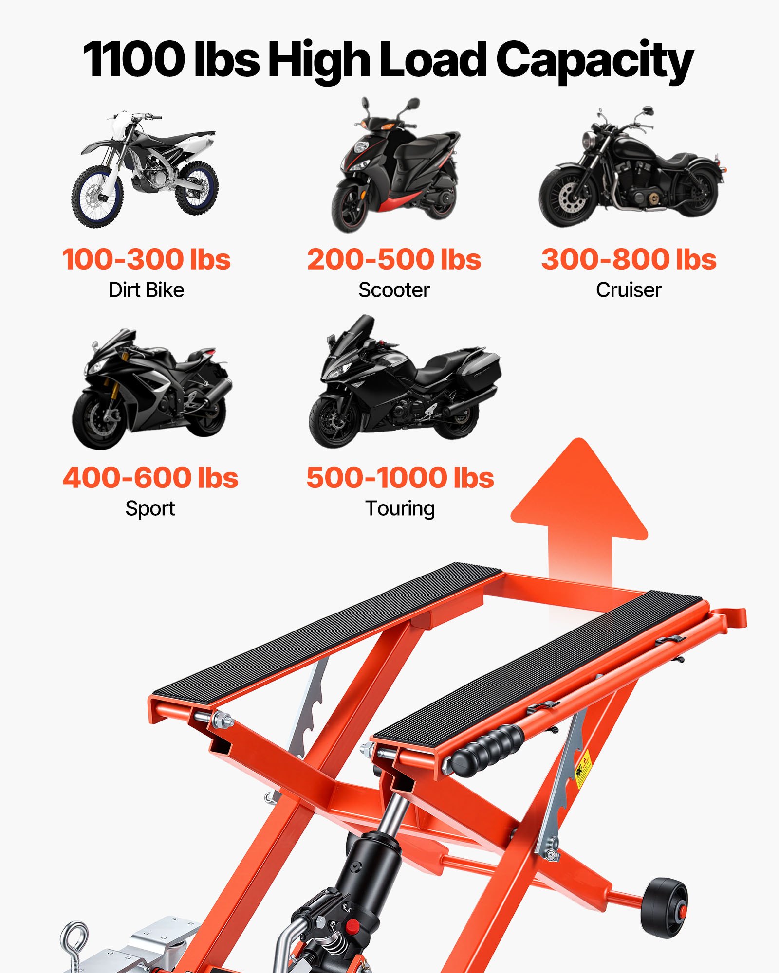 VEVOR Elevador Hidráulico de Motocicletas Capacidad de Carga de 499 kg, Plataforma Elevadora para Motocicletas con 6 Ruedas, Elevación de 120-385 mm, Soporte Estable para ATV, Talleres, Garajes