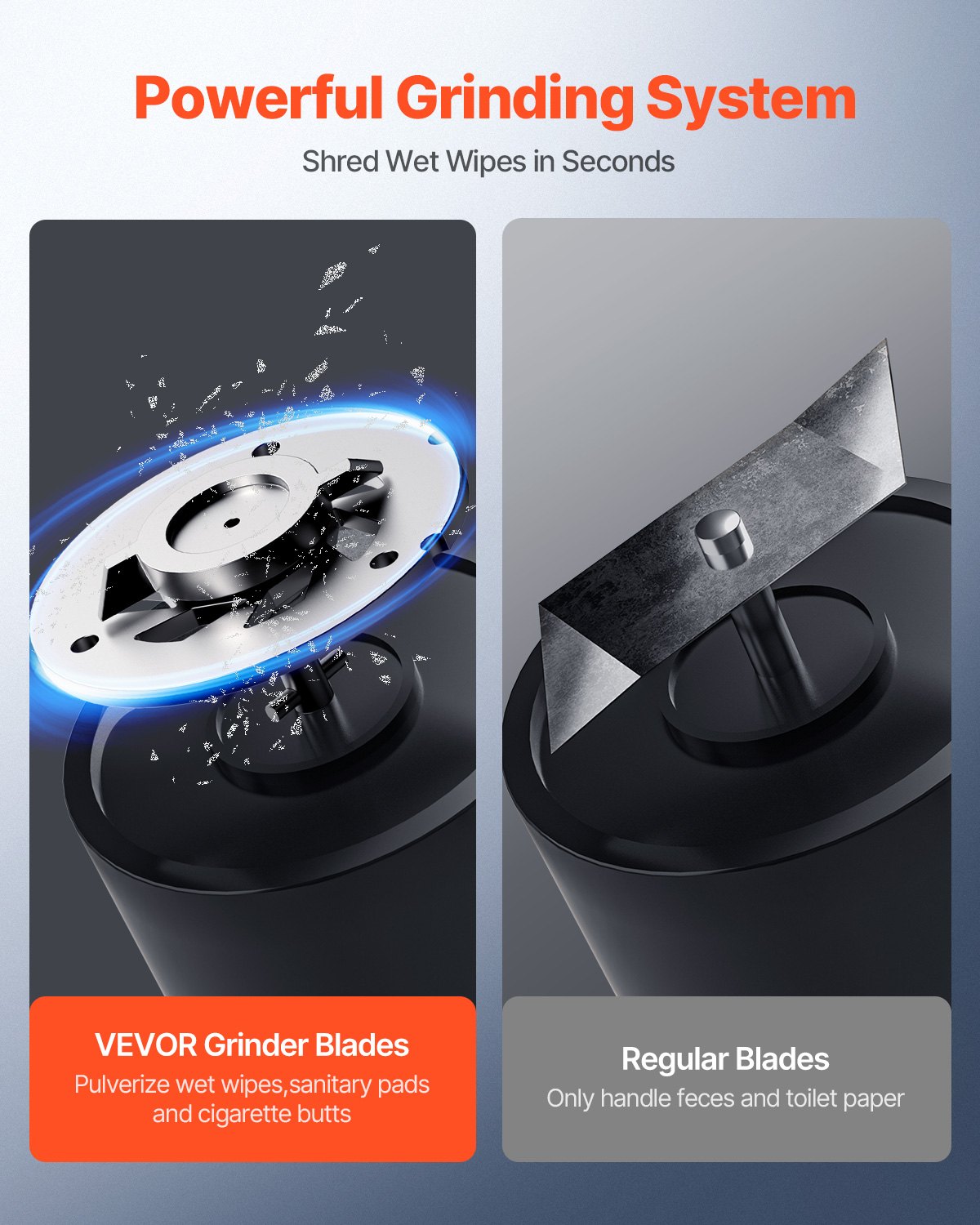 VEVOR 1200 W Bomba Trituradora para Inodoro con 4 Entradas de Agua, Caudal de 48 GPM, Altura de 10 m, Máquina de Descarga Ascendente para Eliminación de Aguas Residuales para Inodoro, Lavabo y Bañera