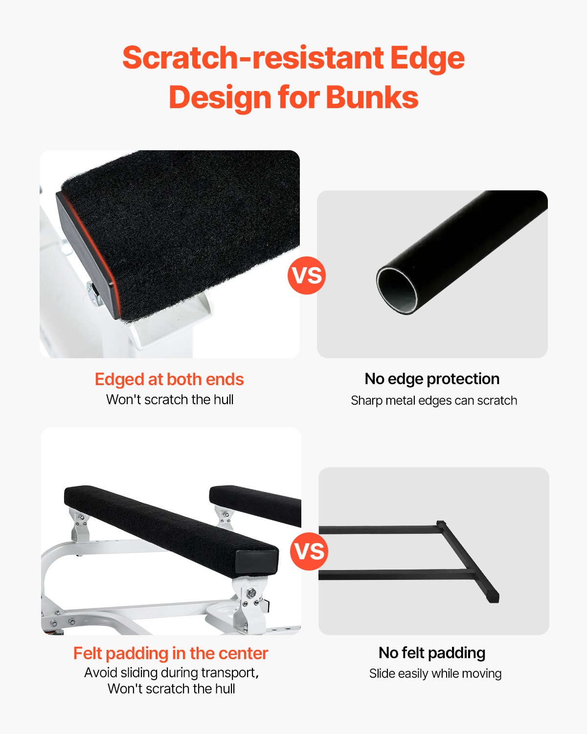 VEVOR Plataforma Rodante para Moto Acuática de 1200 x 720 x 510 mm, Carga de 590 kg, Soporte para Moto de Agua, Carrito PWC con 4 Ruedas y 2 Frenos para Mover Motos de Agua, Kayaks, Lanchas Rápidas