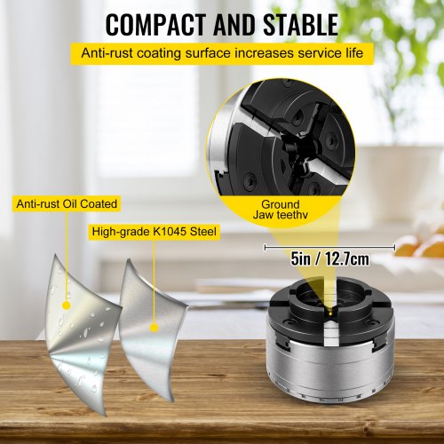 Torribala 304 Acero Inoxidable Takelnd Tornillo Cerrado Cuerpo