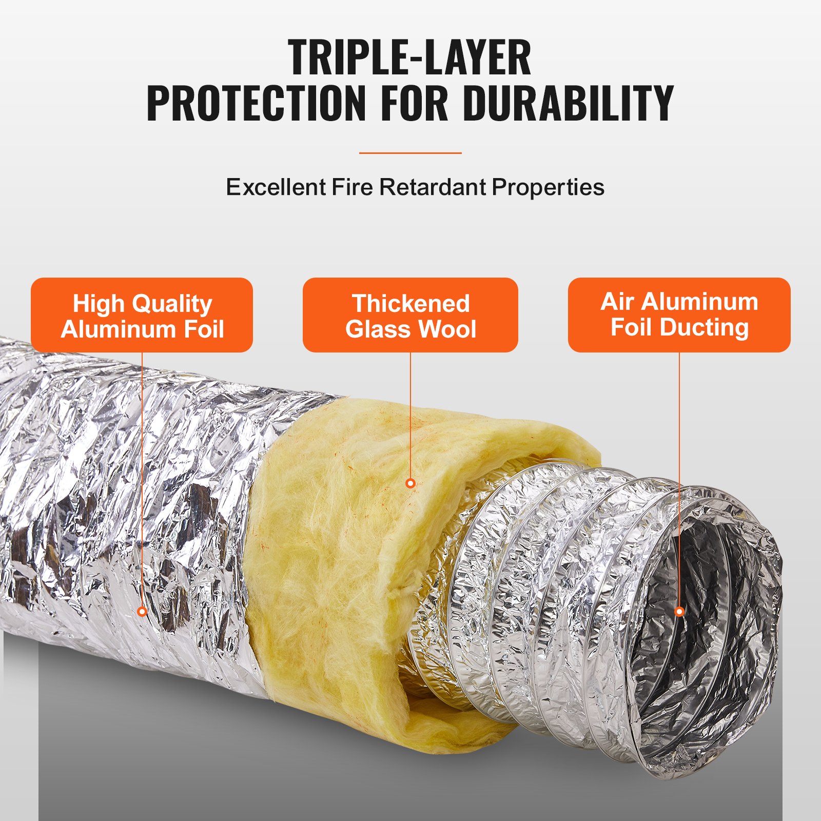 VEVOR Tubo Flexible Aislado 158x7620 mm Conducto de Ventilación con Aislamiento Térmico de Aluminio PET con 2 Abrazaderas de Manguera Protección de 3 Capas para Calefacción, Refrigeración, R-4.2