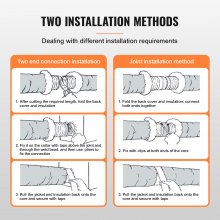 VEVOR Manguera flexible con aislamiento térmico Conducto de ventilación HVAC R-6.0 158x7620 mm