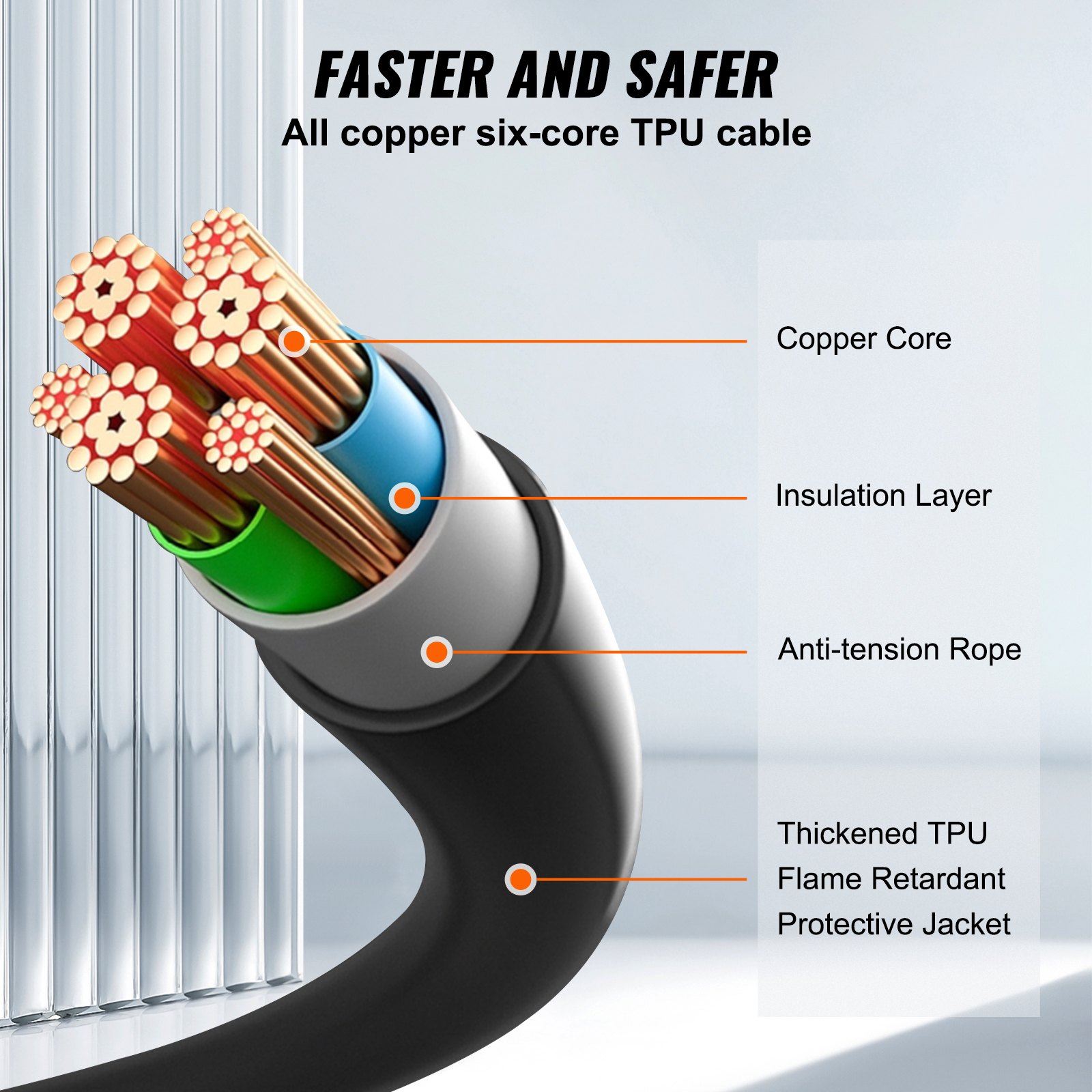 VEVOR Cable de Vehículo Eléctrico Tipo 2 a Tipo 2 Cable de Carga EV 16A 11kW Cable de 5m IP66 Impermeable con Bolsa de Transporte para IEC62196 Híbrido de Carga de Coches Eléctricos CE TUV Tres Fases