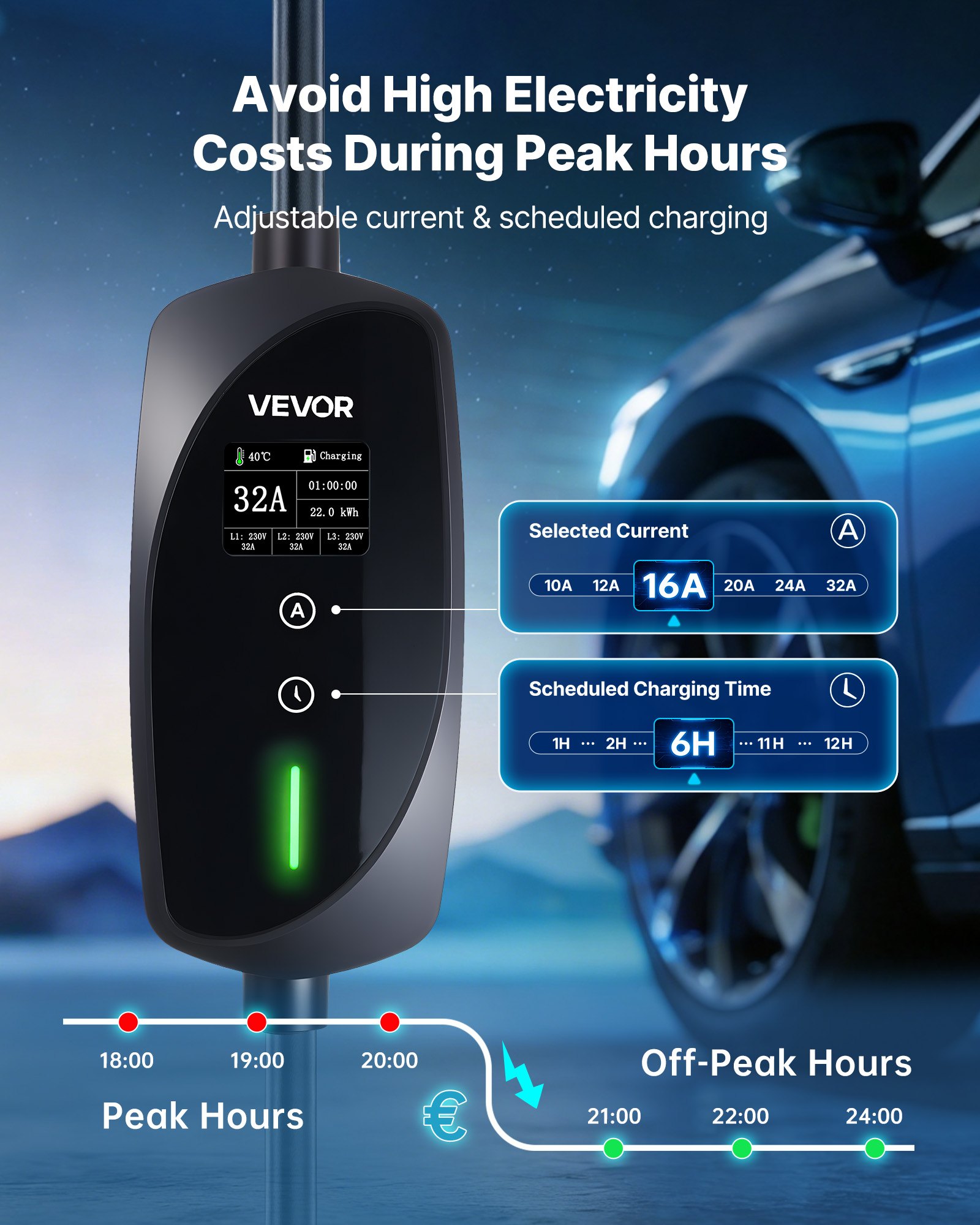 VEVOR Cargador para Vehículo Eléctrico Tipo 2 Trifásico 22 kW 32 A, Cargador de Pared EV con Cable de 7 m, Punto de Carga con Enchufe CEE32, Pantalla LCD, Estación de Carga y Caja de Control IP66