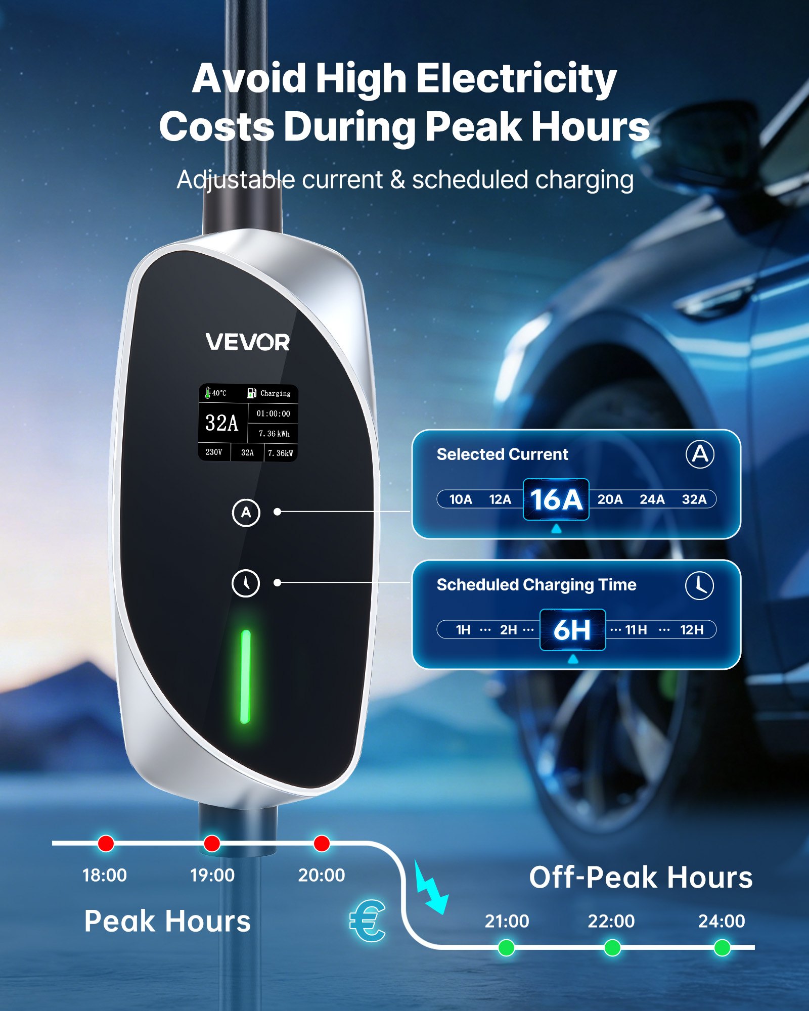 VEVOR Cargador para Vehículo Eléctrico Tipo 2 Monofásico 7,4 kW 32 A, Cargador de Pared EV con Cable de 6 m, Punto de Carga con Enchufe CEE32, Pantalla LCD, Estación de Carga y Caja de Control IP66