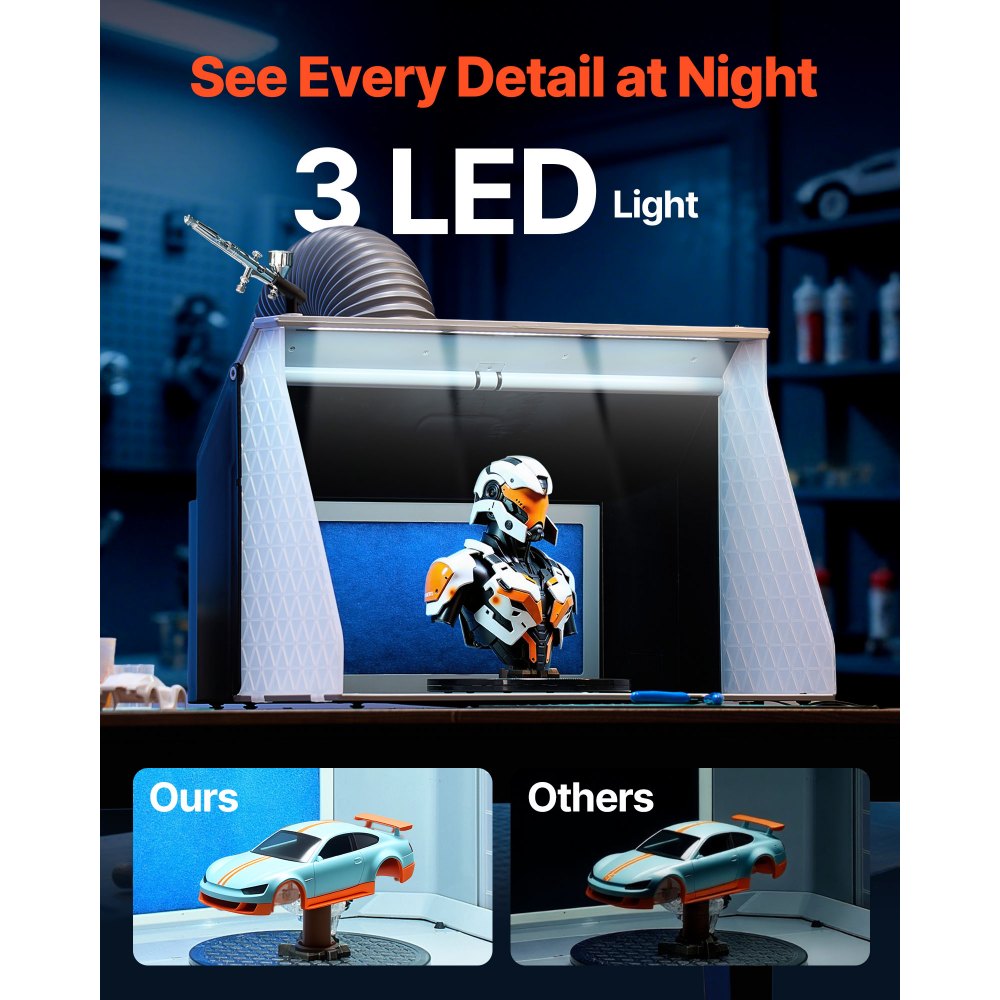 VEVOR Cabina de Pintura con Aerógrafo, con Ventilador Doble, 545 x 475 x 370 mm, con 3 Luces LED y Manguera de Extensión, para Pintar Modelos y Arte, 9,2 m³/min, Ideal para Trabajos Creativos