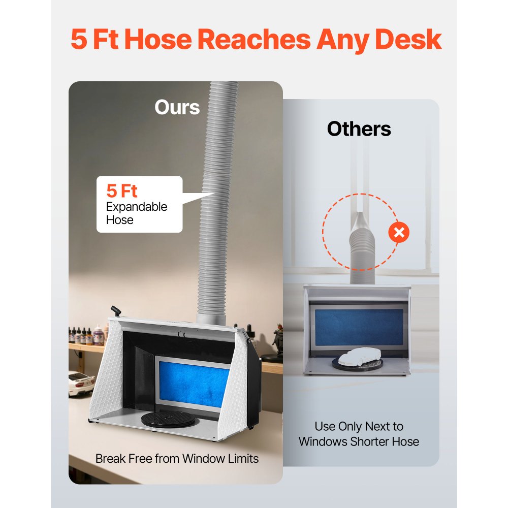 VEVOR Cabina de Pintura con Aerógrafo, con Ventilador Doble, 545 x 475 x 370 mm, con 3 Luces LED y Manguera de Extensión, para Pintar Modelos y Arte, 9,2 m³/min, Ideal para Trabajos Creativos