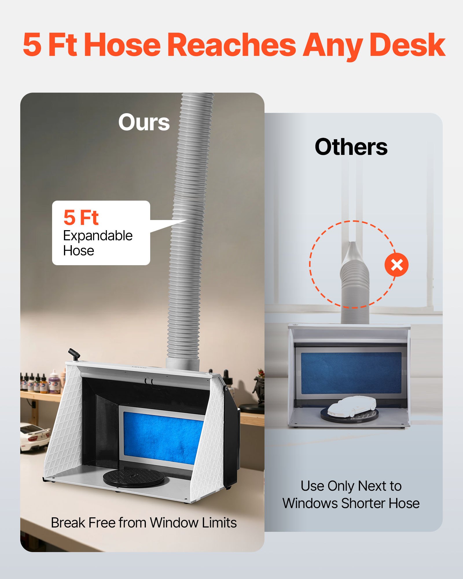 VEVOR Cabina de Pintura con Aerógrafo, con Ventilador Doble, 545 x 475 x 370 mm, con 3 Luces LED y Manguera de Extensión, para Pintar Modelos y Arte, 9,2 m³/min, Ideal para Trabajos Creativos