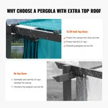 VEVOR Pérgola Retráctil de Aluminio de 2,96x3,95x2,3m con Dosel Azul de Exterior