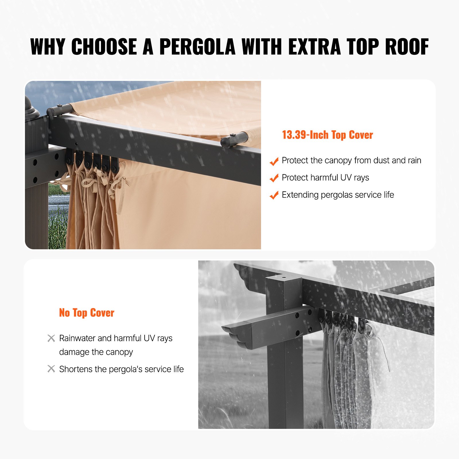Pérgola retráctil para exteriores VEVOR de 12 x 16 pies con dosel, pérgola de aluminio con dosel retráctil, pérgola moderna con toldo parasol para patios, jardines, terrazas y patios traseros (beige)