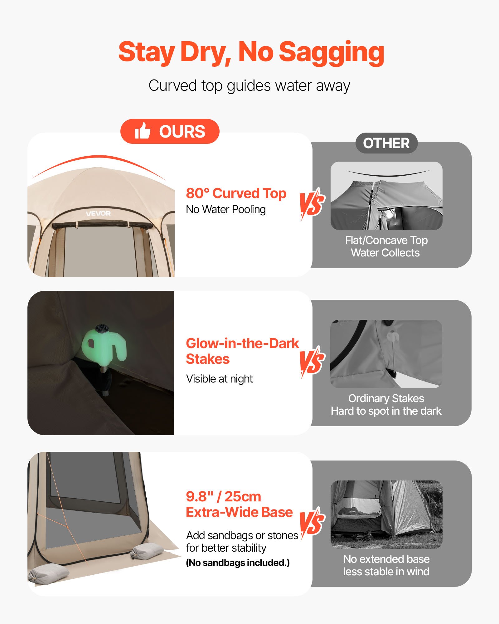 VEVOR Screen House Tent, 3660 x 3380 x 2300 mm, 10-12 Person Pop Up Screen Tent, Portable Screened in Canopy with Carry Bag, Netting Sides, Ground Stakes, for Garden, Patio, Outdoor Activities, Beige