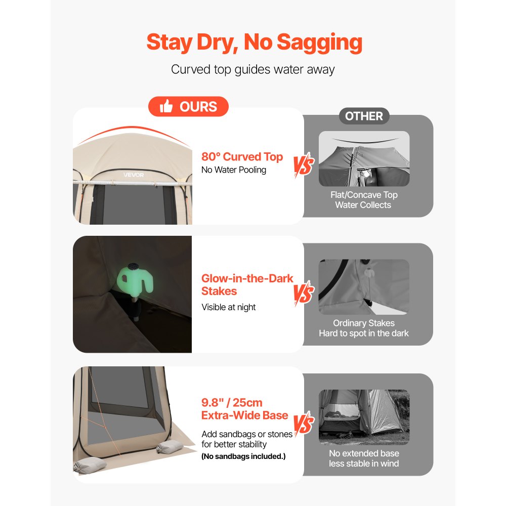 VEVOR Carpa Plegable con Mosquitera, 3660 x 3380 x 2300 mm, 10-12 Personas, Polígono de 8 Lados, con Toldo Extensible, Bolsa de Transporte, Laterales de Malla, para Actividades al Aire Libre, Beige