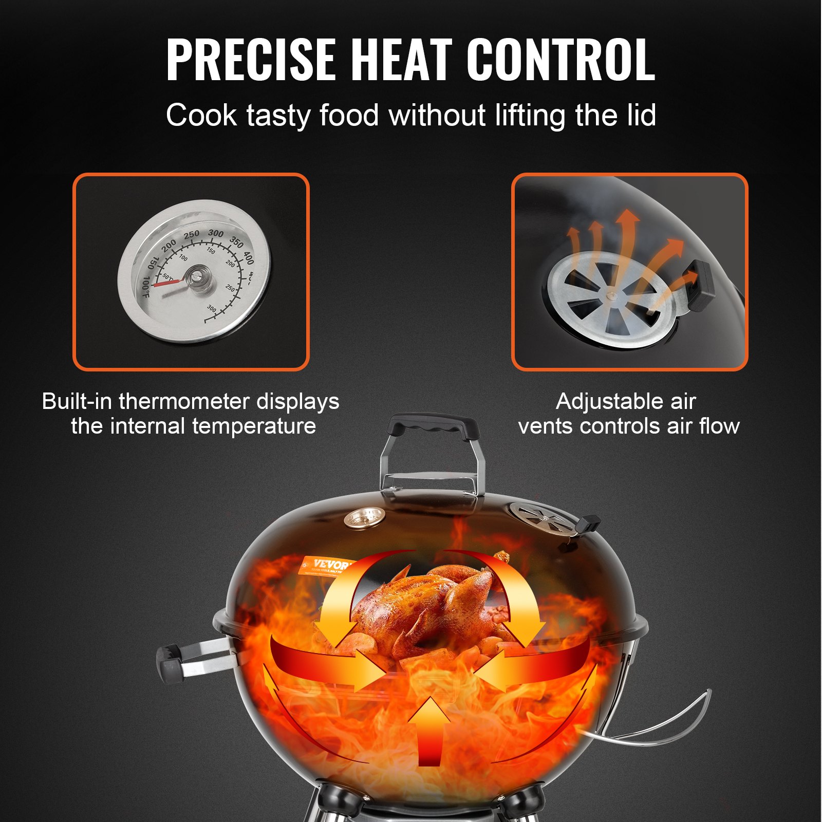 Parrilla de carbón VEVOR con termómetro incorporado y rejillas de ventilación ajustables para un control preciso del calor.
