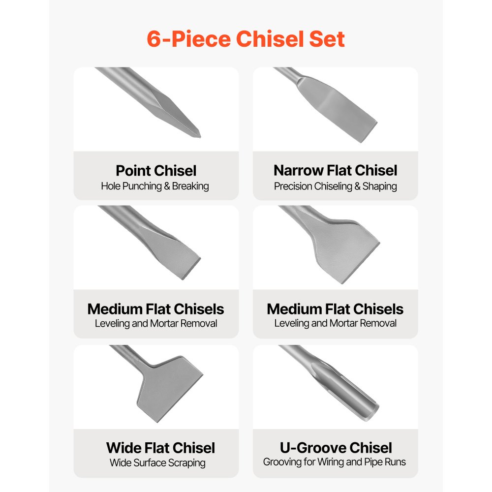 VEVOR Juego de 6 Cinceles SDS Plus, Accesorios para Herramientas Eléctricas, Cinceles de Punta Planos y Acanalado para Martillo Perforador, Quita Azulejos Baldosas, para Hormigón Mampostería Ladrillo