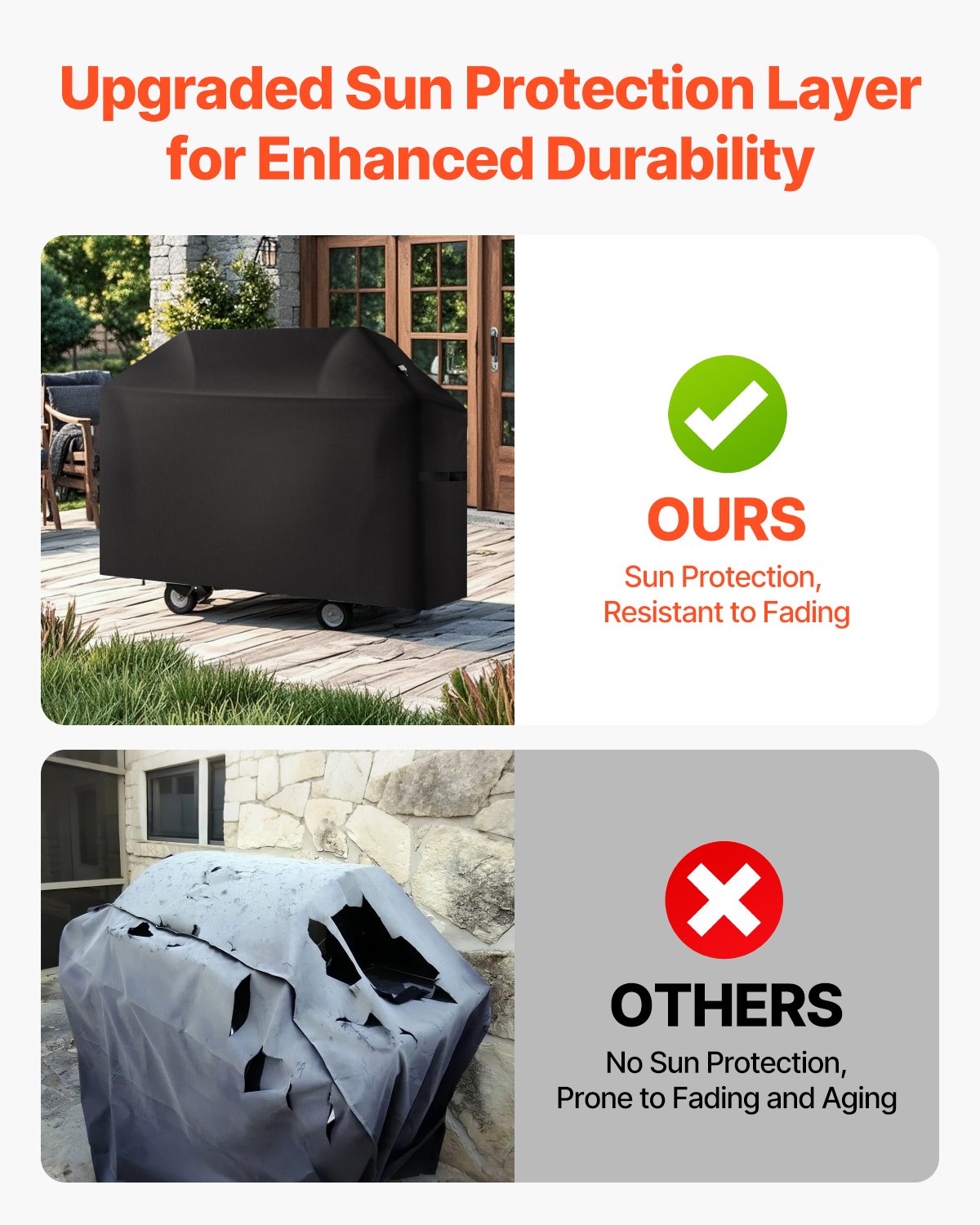 VEVOR Grill Cover, Protective Cover, Grill Hood, Tarpaulin (1321 mm) for Outdoor Grills, Waterproof & Weatherproof, Durable 600D Polyester, Easy to Put On and Take Off, with Velcro Straps