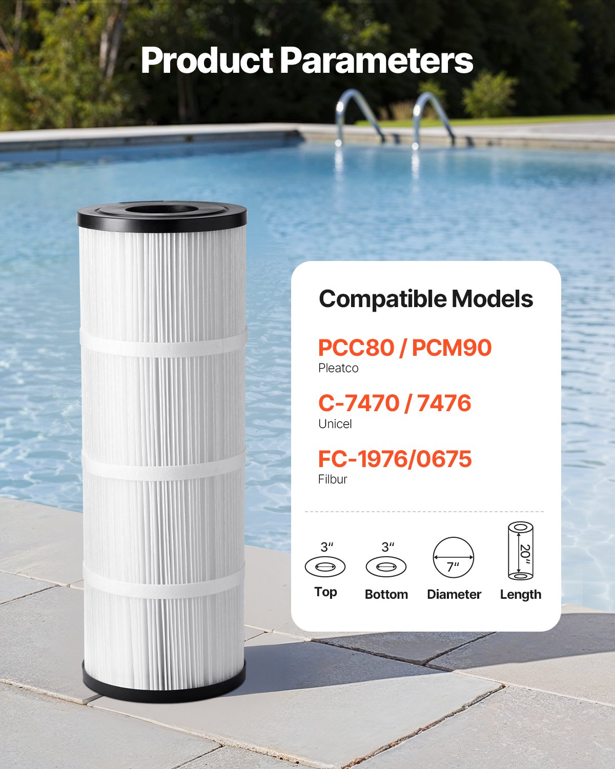 VEVOR 1 PCS Cartucho de Filtro para Piscina, Repuesto Para Jacuzzi de 4,6 m², Filtro de Cartucho de Plisado Trilobal Seguro para Niños y Mascotas, Compatible con Hayward C500, CX500-RE y Pleatco