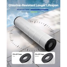 VEVOR Cartucho de Filtro para Piscina, Repuesto Para Jacuzzi de 4 x 12,1 m², Filtro de Cartucho de Plisado Trilobal Seguro para Niños y Mascotas Compatible con Pentair CCP520, R173578, PCC130