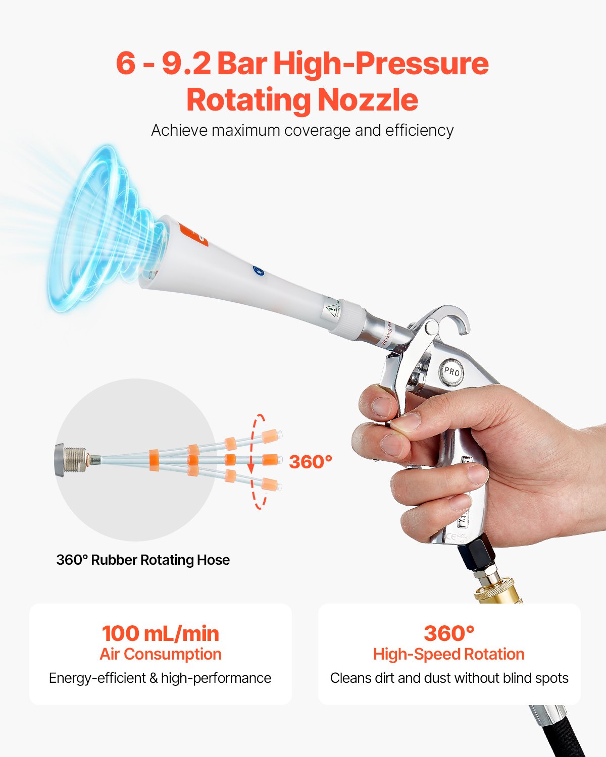 VEVOR Pistola de Limpieza Multifuncional para Automóviles, 80-160 PSI, con 2 Boquillas Giratorias 360°, Elimina Rápidamente la Suciedad y el Polvo de la Superficie, 100 mL/min, 240 x 140 x 40 mm