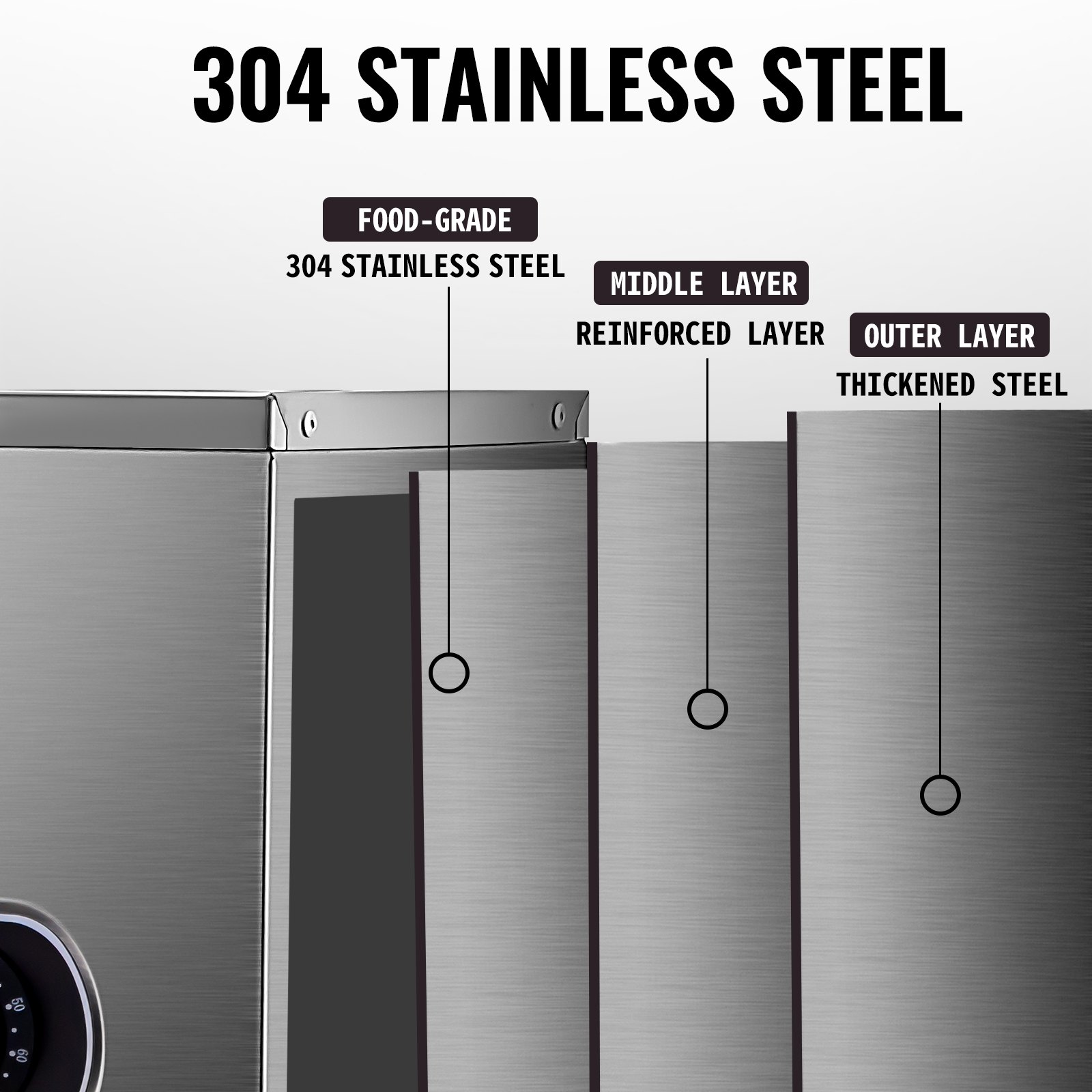 Vevor Baño María Industrial Con 3 Recipientes Baño De María Eléctrico 220v 1500w