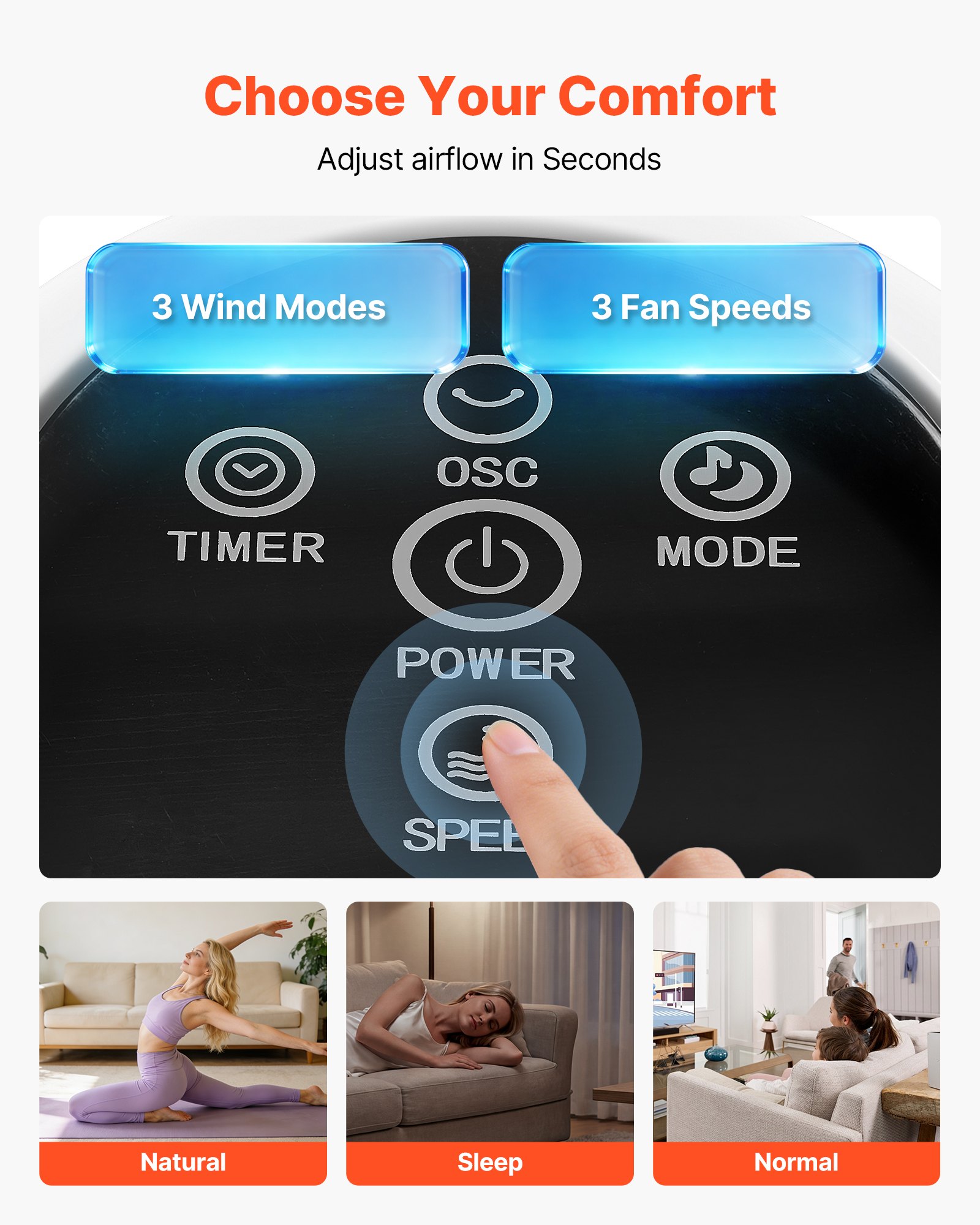 VEVOR Ventilador de Pie, 50° Oscilación, 43 dB, 3 Modos, 3 Velocidades, Ventilador de Torre 4,2m/s con Temporizador 7,5h, Mando a Distancia, Flujo de Aire para Sala de Estar Dormitorio Oficina, Blanco