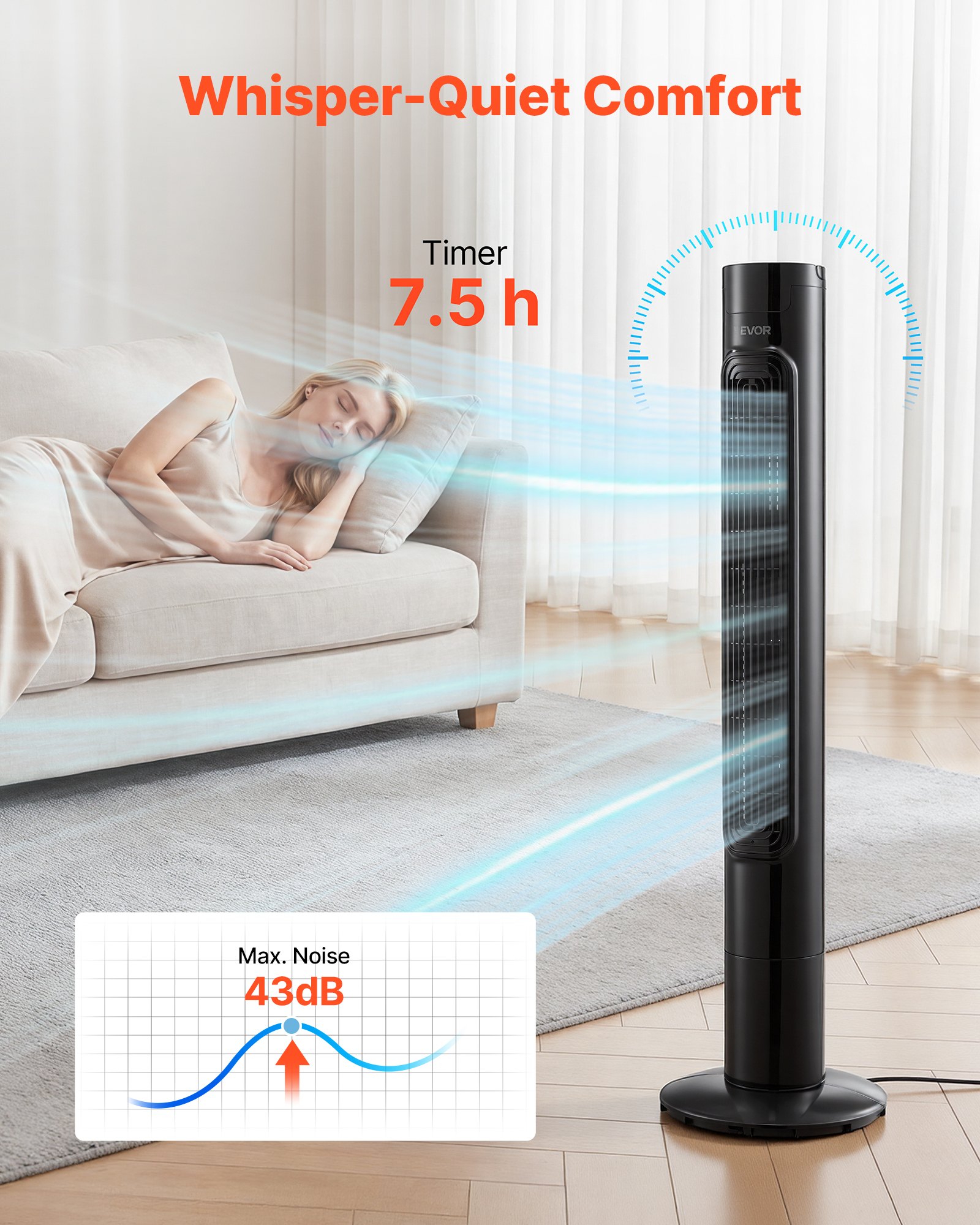 VEVOR Ventilador de Pie, 50° Oscilación, 43 dB, 3 Modos, 3 Velocidades, Ventilador de Torre 4,2 m/s con Temporizador 7,5h, Mando a Distancia, Flujo de Aire para Dormitorio Oficina Sala de Estar, Negro