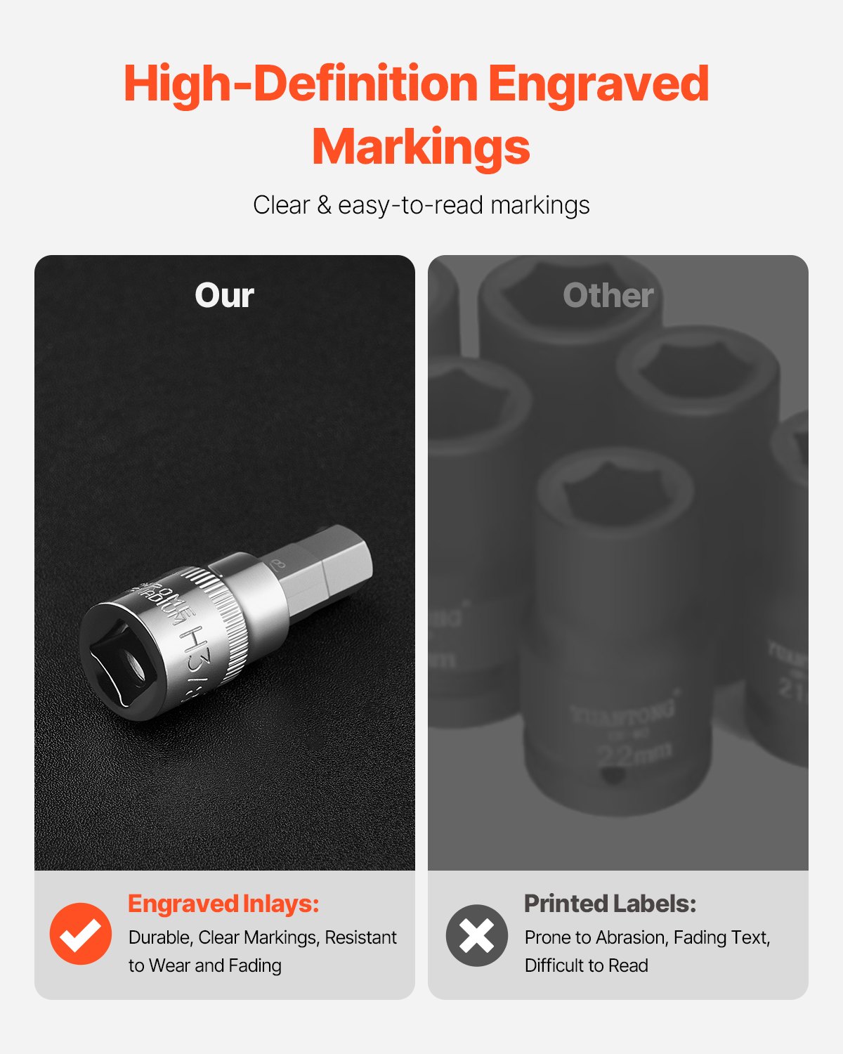 VEVOR Hex Socket Set, 32-Piece, S2 Alloy Steel & Cr-V Steel, Standard SAE & Metric, 1/4", 3/8", & 1/2" Drives, with Storage Case, for Mechanics and Auto Repair