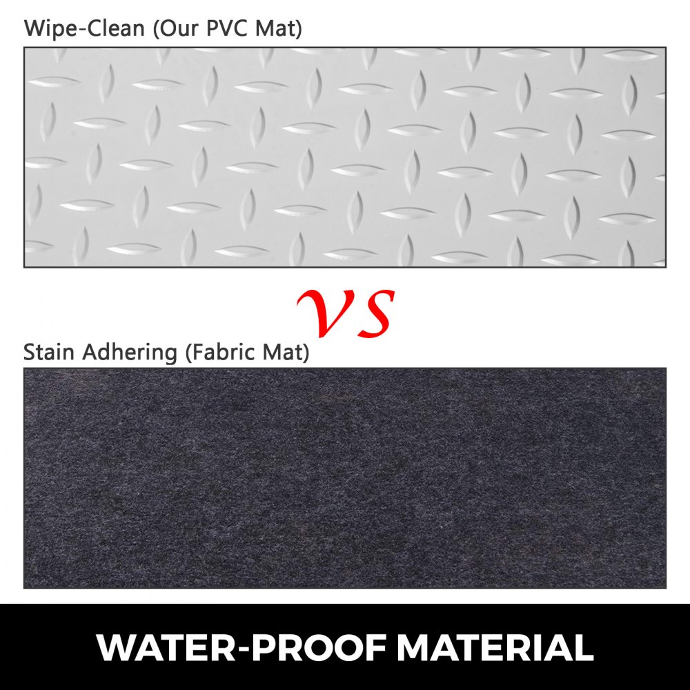 Alfombrilla Para Garaje De Pvc Revestimiento Cortable Antideslizante Ce Approved