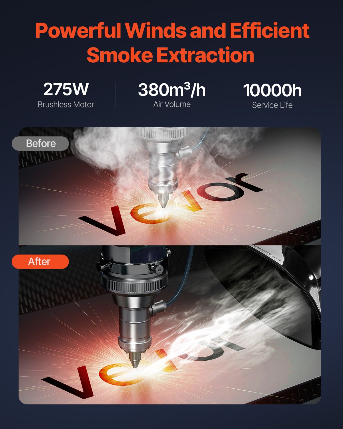 VEVOR Soldering Fume Absorber with Double Hoses, 275 W Welding Fume Extractor with 4-Stage Filters and 10 Speeds, 380 m³/h Soldering Fume Extraction for Soldering, Laser Engraving, DIY Welding