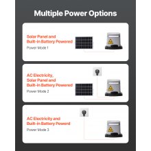 VEVOR Abridor de Puerta Corrediza con Energía Solar 280 W Control Remoto 8 m/min