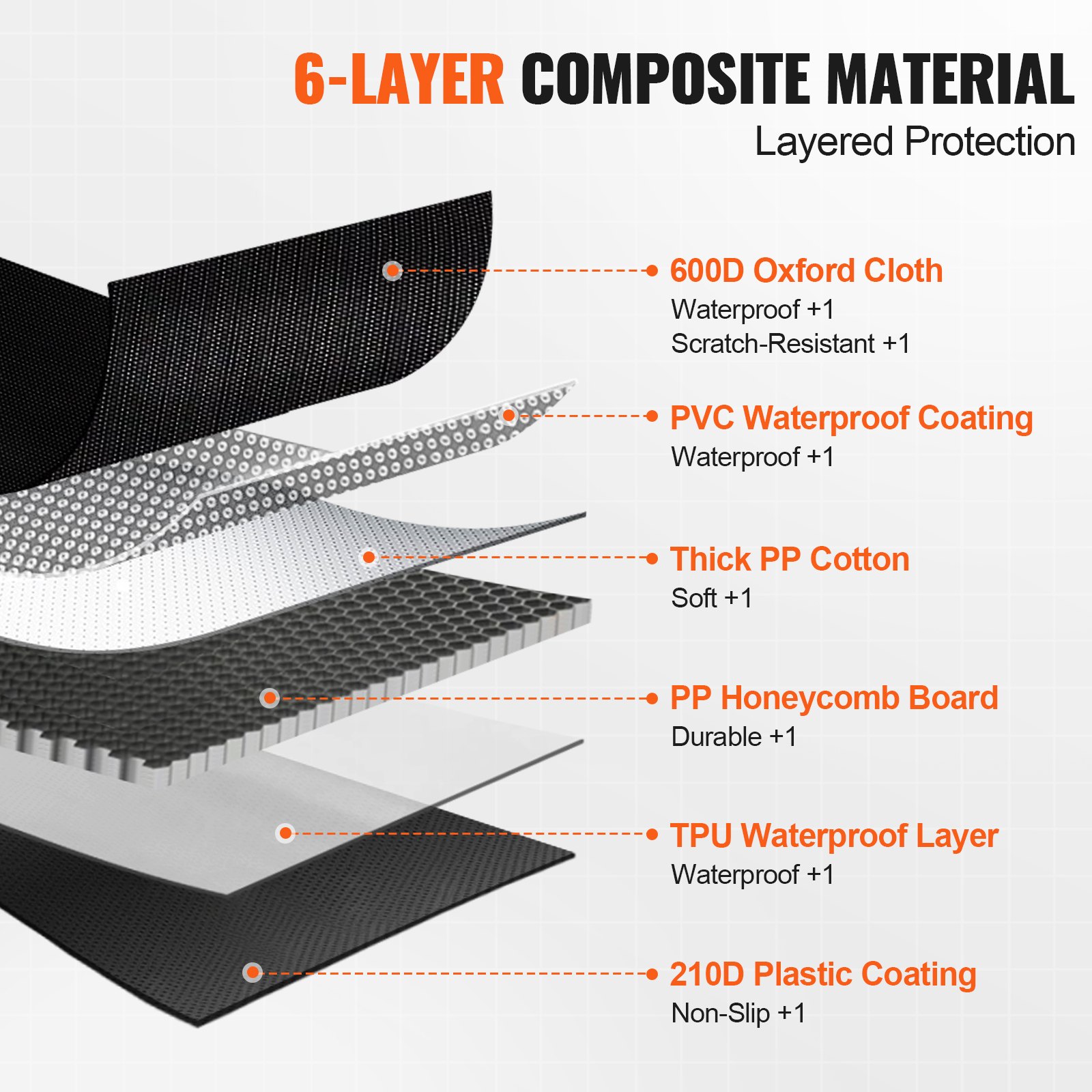 VEVOR Funda Perros Coche Impermeable 600D Cubierta de Asiento Trasero para Mascota 129 x 70 cm Protector de Asiento para Perros con Ventana de Malla Visible y Bolsillo de Almacenamiento para SUV