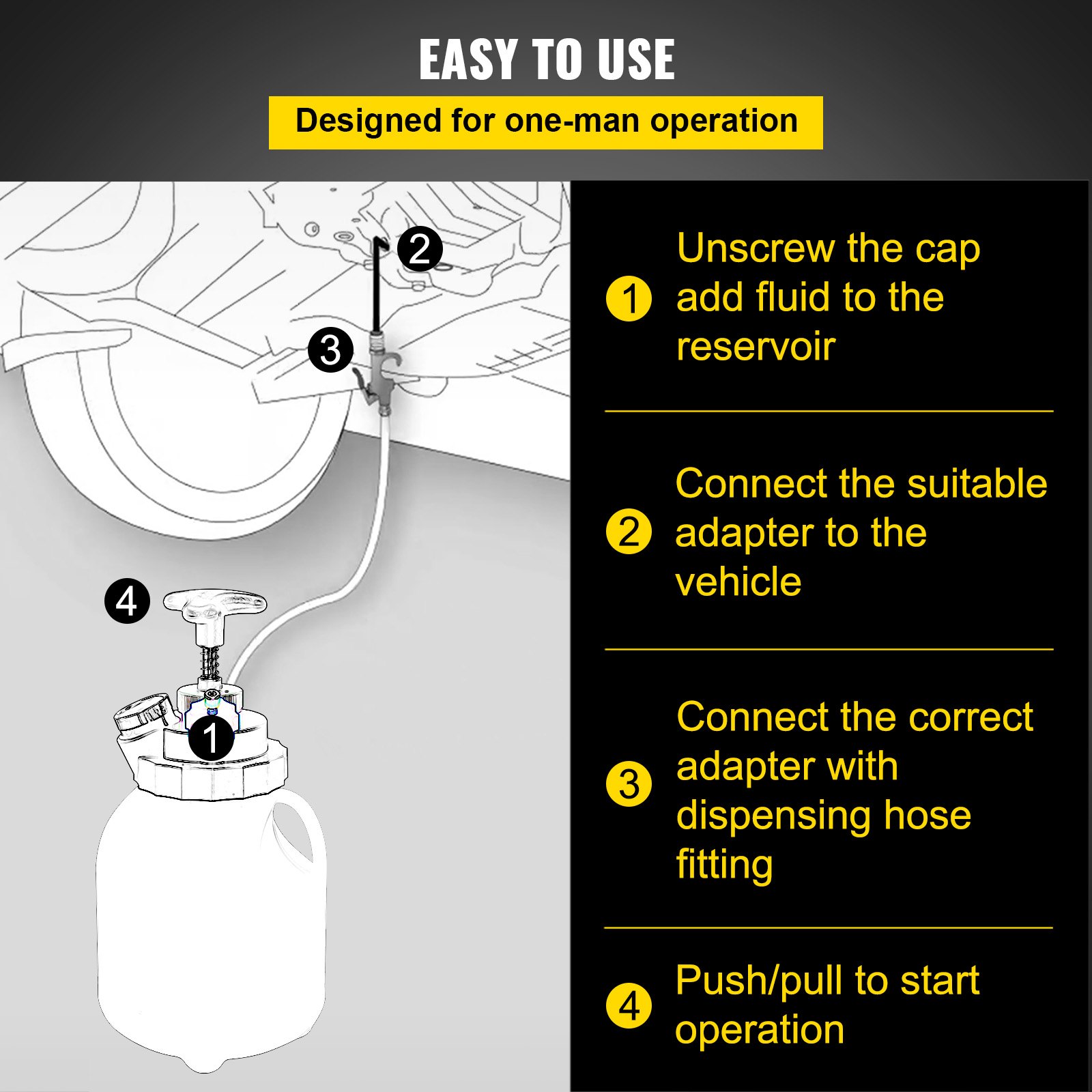 Vevor 3 L Bomba De Vacío Manual Extractor De Aceite Y Fluido Manual 2 Válvulas